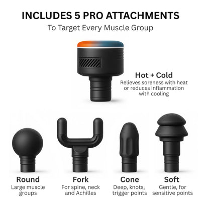 Heat + Cool Portable Deep Tissue Percussion Massager - 3D Pro Advanced