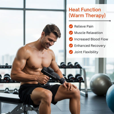Heat + Cool Portable Deep Tissue Percussion Massager - 3D Pro Advanced