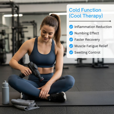 Heat + Cool Portable Deep Tissue Percussion Massager - 3D Pro Advanced