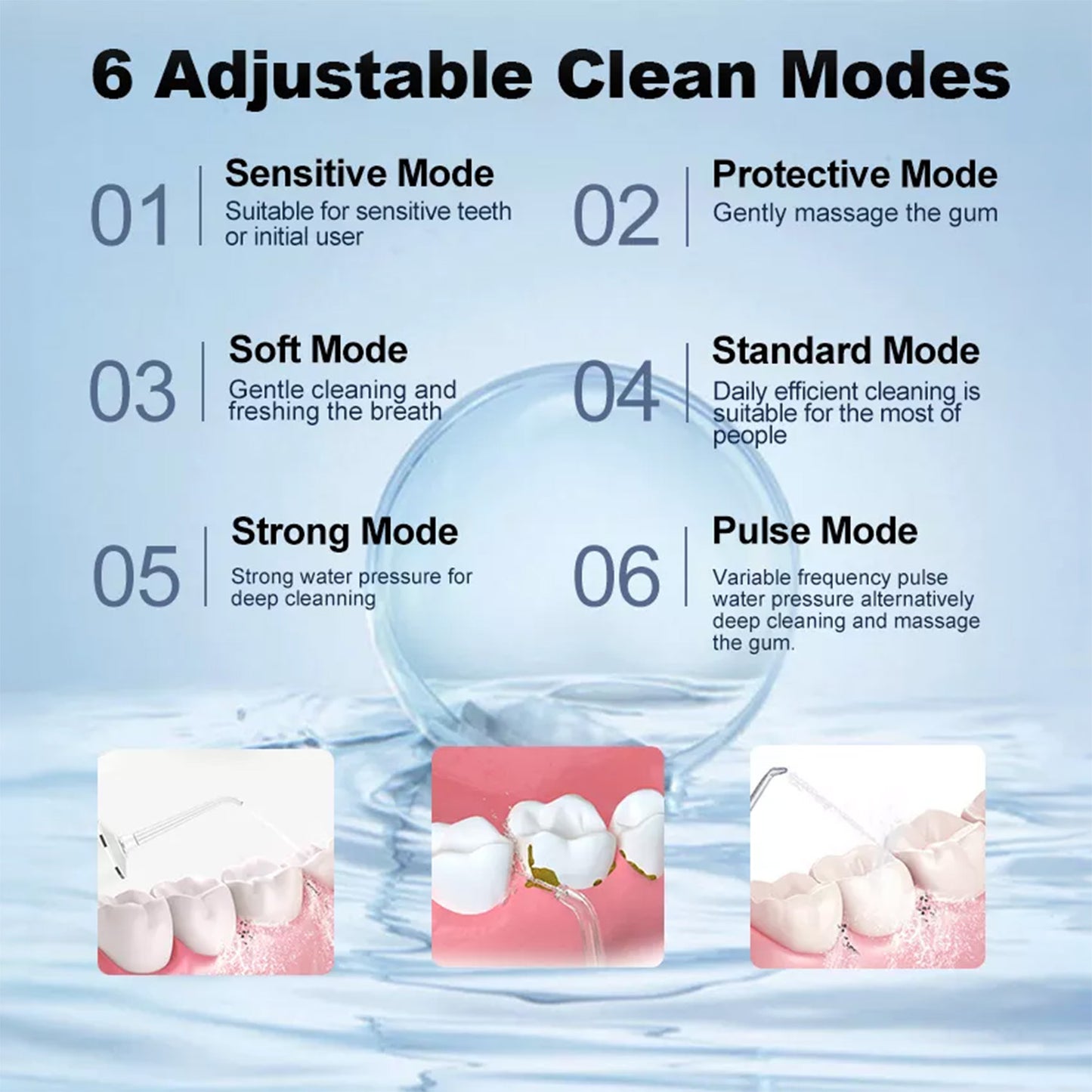 Portable Water Flosser - 3D Pro Advanced