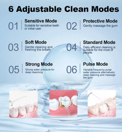 Portable Water Flosser - 3D Pro Advanced